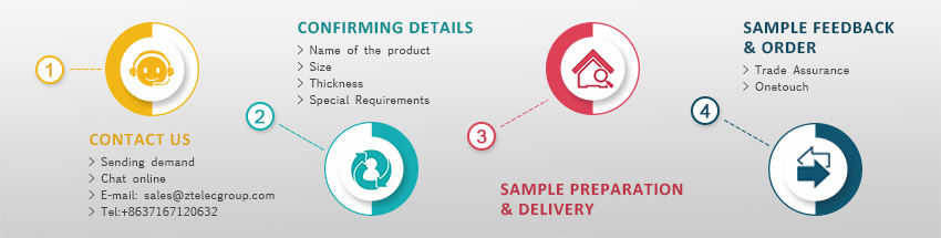 Transaction process